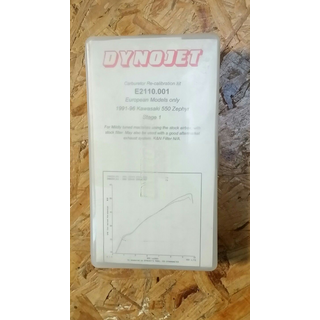 Angebot Dynojet Vergaser-Kit Stage 1 Kawasaki Zephyr 550 Baujahr 91-96 Rennsport