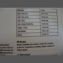 &Ouml;hlins STX 36P Stossd&auml;mpfer Suzuki GS 1000 GSX 1100 / Katana